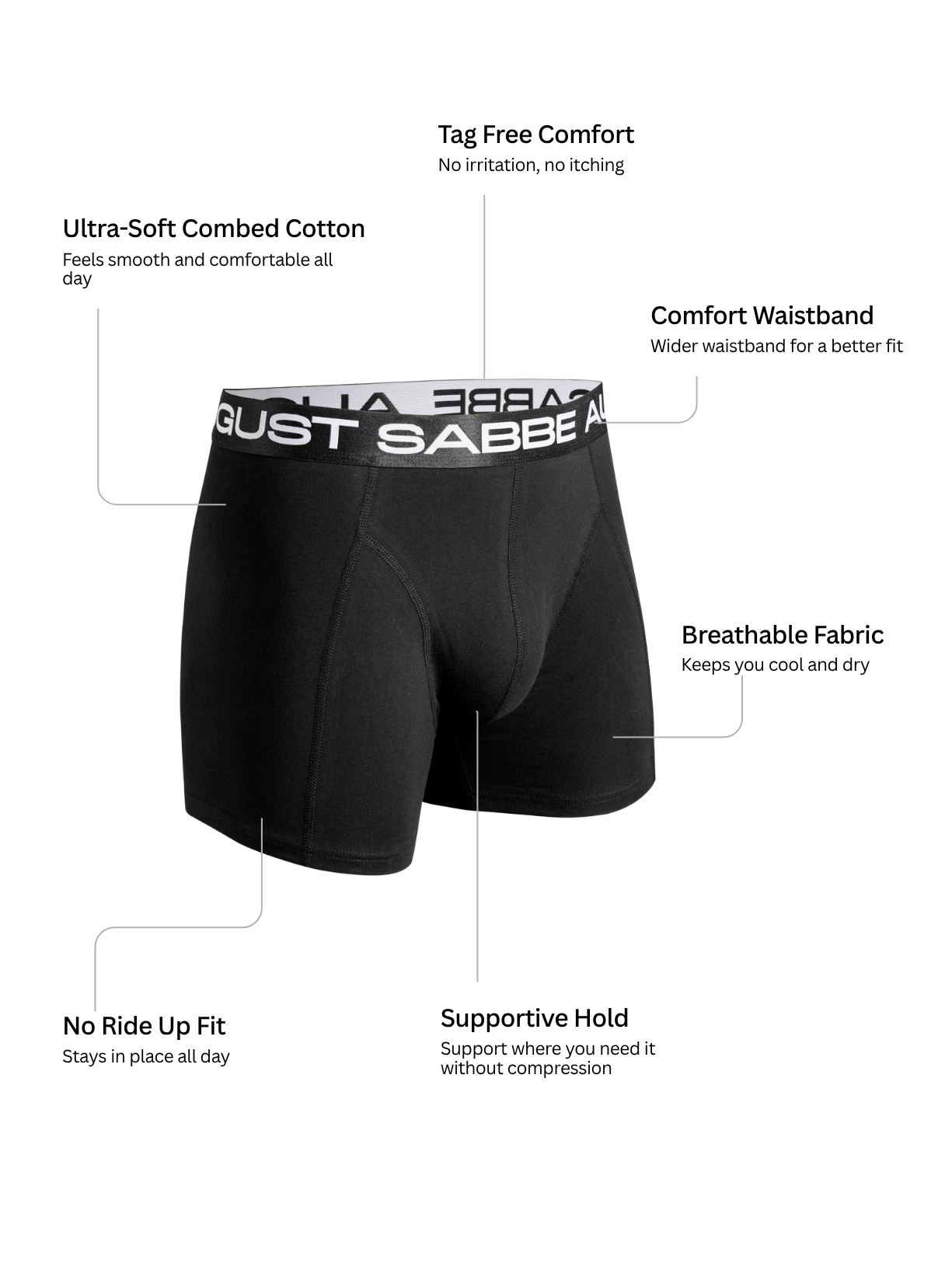 Daily Combed Cotton